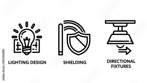Architectural lighting icons for lighting design blueprint, protective shielding, and directional ceiling fixtures for interior planning, electrical engineering, and home illumination