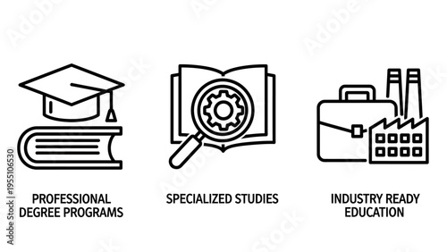 Education icons: graduation cap on book, magnifying glass on open book, briefcase with factory - professional degree, specialized studies, industry ready education vector art