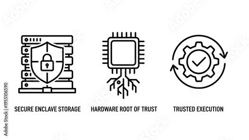 Secure enclave storage, hardware root of trust, and trusted execution icons representing cybersecurity and data protection in technology, line art