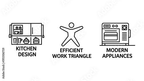 Vector icons for kitchen design, efficient work triangle, and modern appliances, representing home interior layout and appliance placement for functional spaces