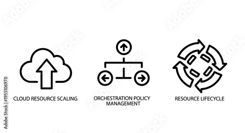 Set of three cloud computing and data management icons: cloud resource scaling, orchestration, and lifecycle icons