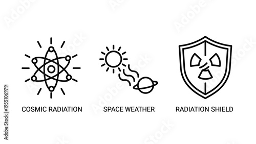 Set of three science and radiation icons: cosmic radiation, space weather, and radiation shield icons