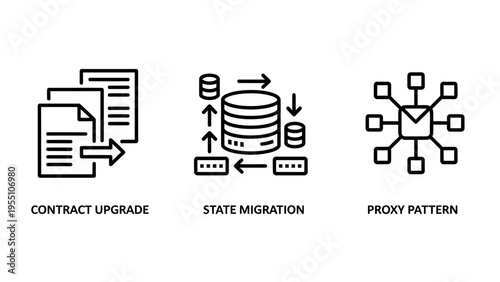 Set of three data and system icons: contract upgrade, state migration, and proxy pattern icons