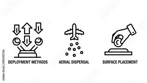 Deployment methods line icons: aerial dispersal with an airplane and surface placement by hand, illustrating various distribution and installation strategies