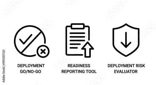 Deployment decision-making line icons: go/no-go, readiness reporting, and risk evaluation, featuring checkmarks, crosses, clipboards, and security shields