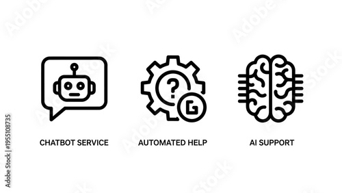 Ai chatbot service, automated help, and brain icon for artificial intelligence support, representing modern technology and digital assistance solutions