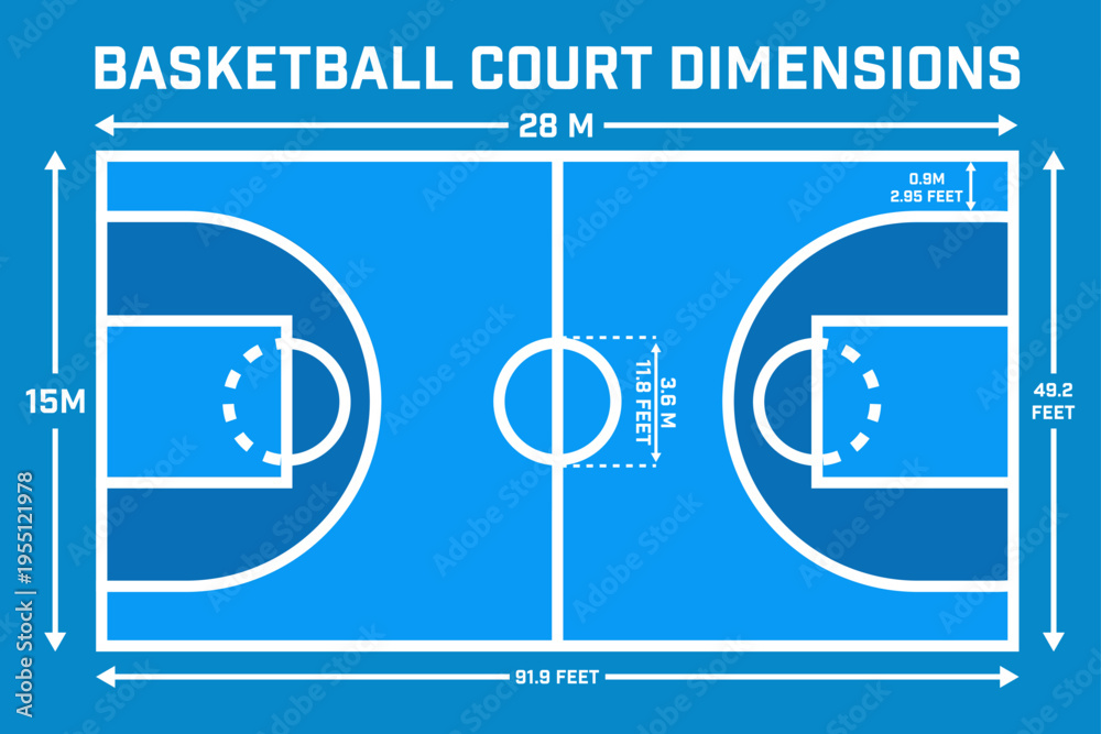 Εκτύπωση καμβά Basketball court dimensions diagram with measurements in meters and feet