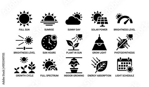 Solar and plant growth icons illustrating sunlight, photosynthesis, and indoor growing
