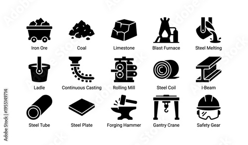 Steel production process icons: iron, coal, blast furnace, casting, safety gear