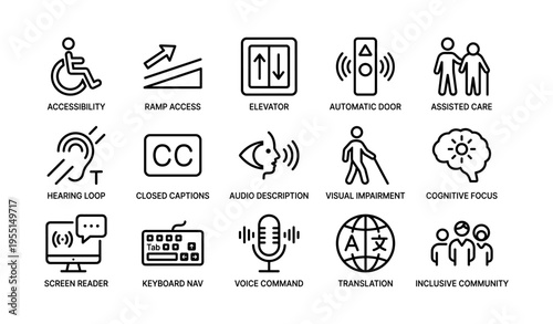 Accessibility icons for diverse needs including wheelchair, hearing, vision, and communication