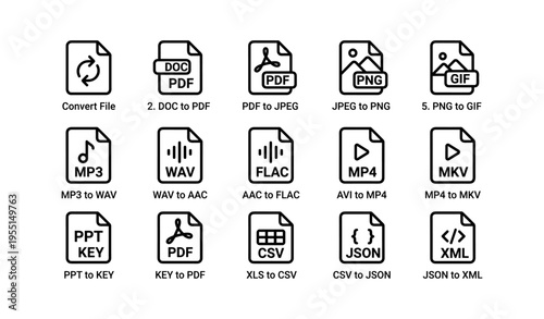 Icons representing file format conversion including pdf, jpeg, png, mp3, wav, aac, csv, json, xml