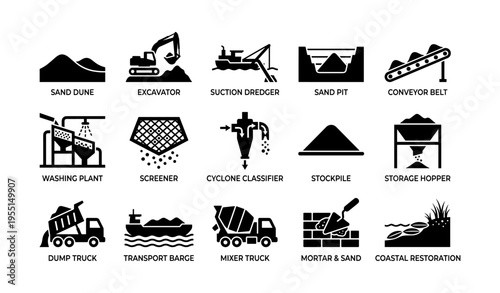 Icon set illustrating sand mining and processing equipment and activities