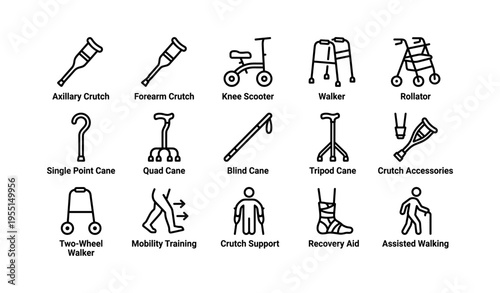 Mobility aids icons: crutches, walkers, canes, scooters for supportive walking