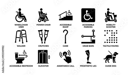 Universal accessibility icons: wheelchair, mobility scooter, guide dog, accessible restroom, elevator