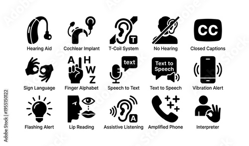 Assistive communication icons for hearing impaired with devices and symbols