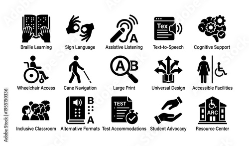 Icons representing accessibility and inclusive education tools and services