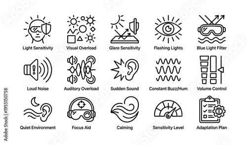Icons illustrating sensory sensitivity and adaptation strategies for light and sound