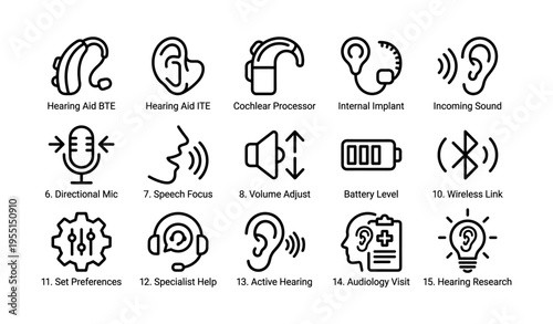 Hearing technology: devices, implants, and features for enhanced audio experience