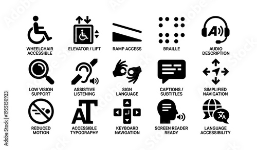Accessibility symbols and icons for inclusive design solutions