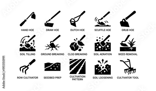 Gardening tools and techniques: illustrations of various hoes for soil and weed management