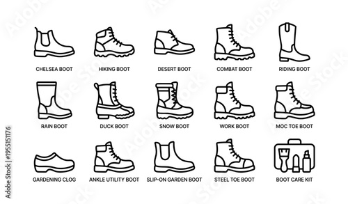 Various types of boots and shoe care kit line art illustration