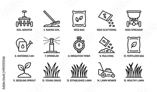 Garden tools and techniques for lawn care: aerator, rake, sprinkler, timer, sprouter