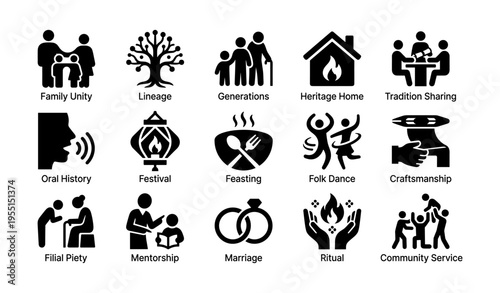 Icons representing family traditions and cultural heritage activities