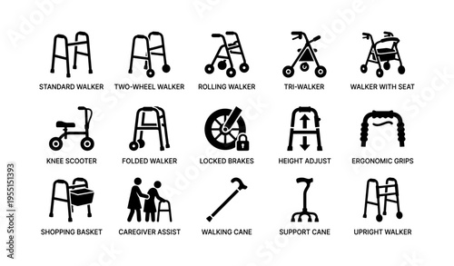 Various mobility aids: walkers, scooters, and canes icons for elderly support