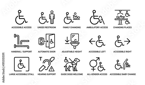 Diverse accessibility icons for restroom and support services