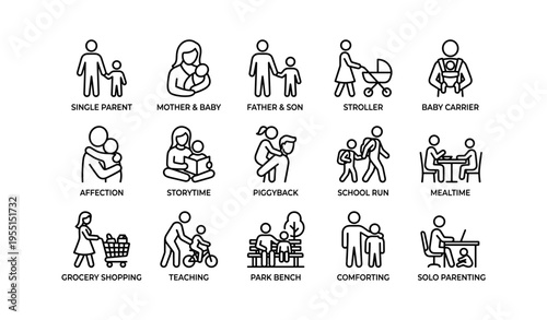 Various parenting scenarios and activities illustrated in icons