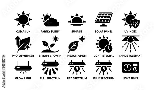 Solar icons set: sun, photosynthesis, growth, energy, light spectrum
