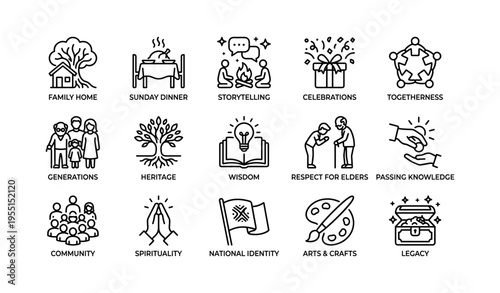Icons representing family values community heritage wisdom unity tradition legacy creativity
