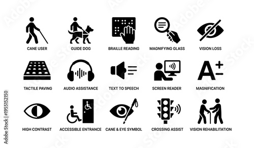 Symbols for accessibility: blindness and vision impairment assistance icons