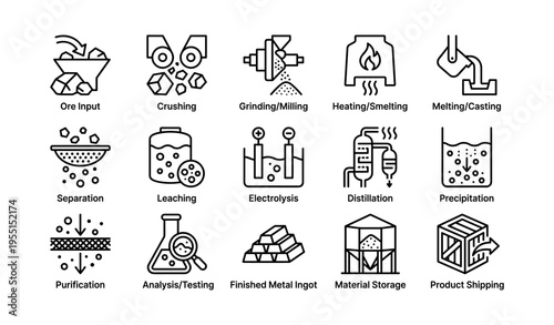 Metal production process stages: from ore input to product shipping