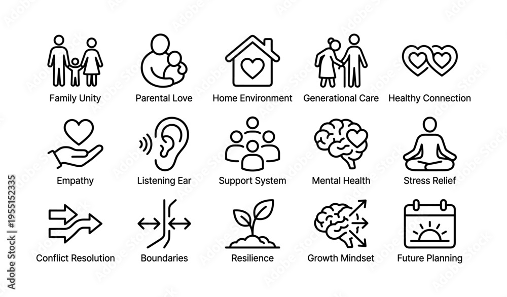 Obraz premium Icon set illustrating family, care, mental health, and personal growth concepts