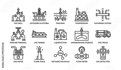 Industrial icons of gas extraction and processing systems