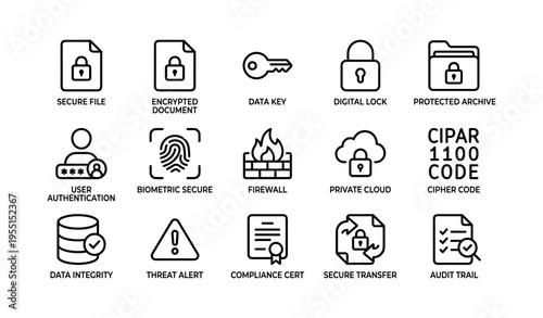 Cybersecurity icon set: secure files, encryption, biometric security, firewalls, cloud protection