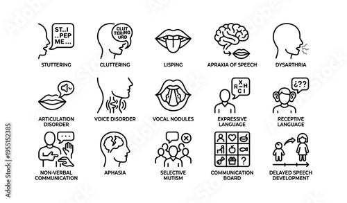 Speech and language disorders symbols illustrated chart