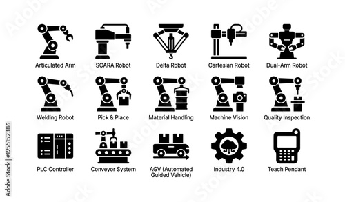 Industrial robots icons set: scara, delta, cartesian, dual-arm and more