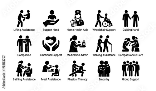 Icons depicting assistance and support services in healthcare