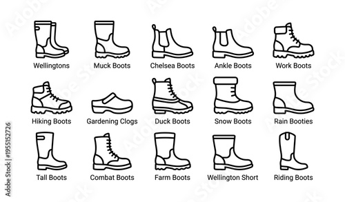 Variety of boot styles: wellingtons, muck, chelsea, ankle, work, hiking, gardening, duck, snow, rain, tall, combat, farm, wellington short, riding