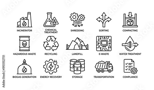 Waste management process icons: recycling, treatment, energy recovery and more