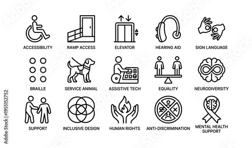 Accessibility symbols: inclusivity icons for disabilities and support services