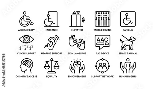 Accessibility symbols for disabled access: wheelchair, hearing, vision, aac, equality