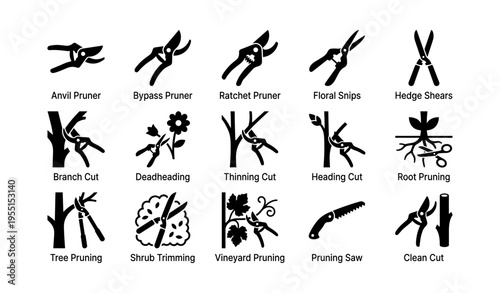 Garden pruning tools icons: anvil, bypass, ratchet, snips, shears, and saws