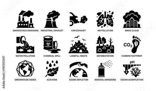 Icons of environmental pollution and ecological impact