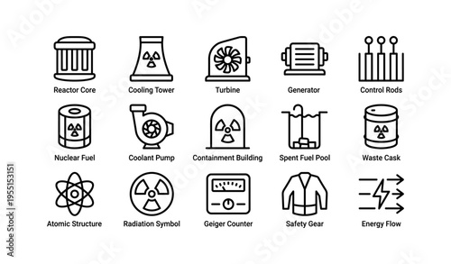Icons representing various components of nuclear power and safety systems