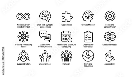 Icons representing neurodiversity and related concepts