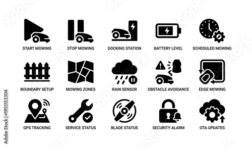 Icon set representing robotic mower features and functions