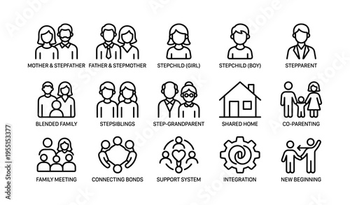 Family dynamics: step-parents, stepchildren, and blended family relationships